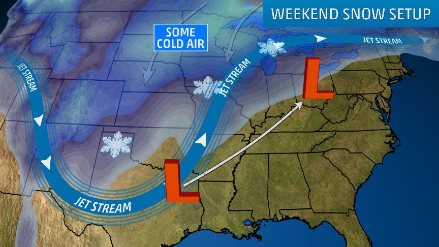 Banner Elk Nc Weekend Weather Forecast The Weather Channel
