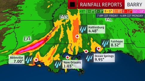 Barry&#39;s Up to 20&quot; of Rain in New Orleans and Southeast Louisiana Didn&#39;t Happen. Here&#39;s Why ...