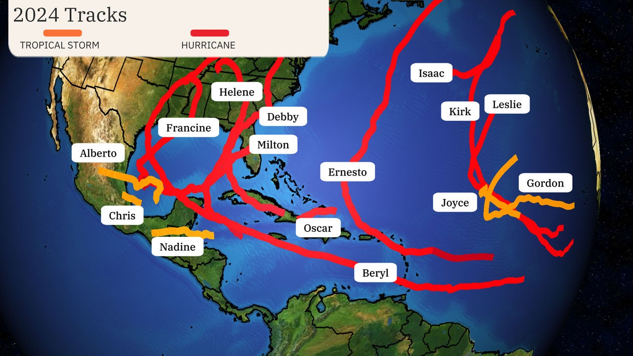 How Unusual Is 10 Atlantic Hurricanes In One Season? | Weather Underground