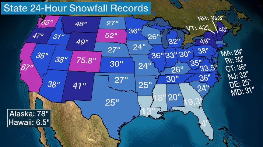 The Greatest 24 Hour Snowfalls In All 50 States The Weather Channel Articles From The Weather Channel Weather Com