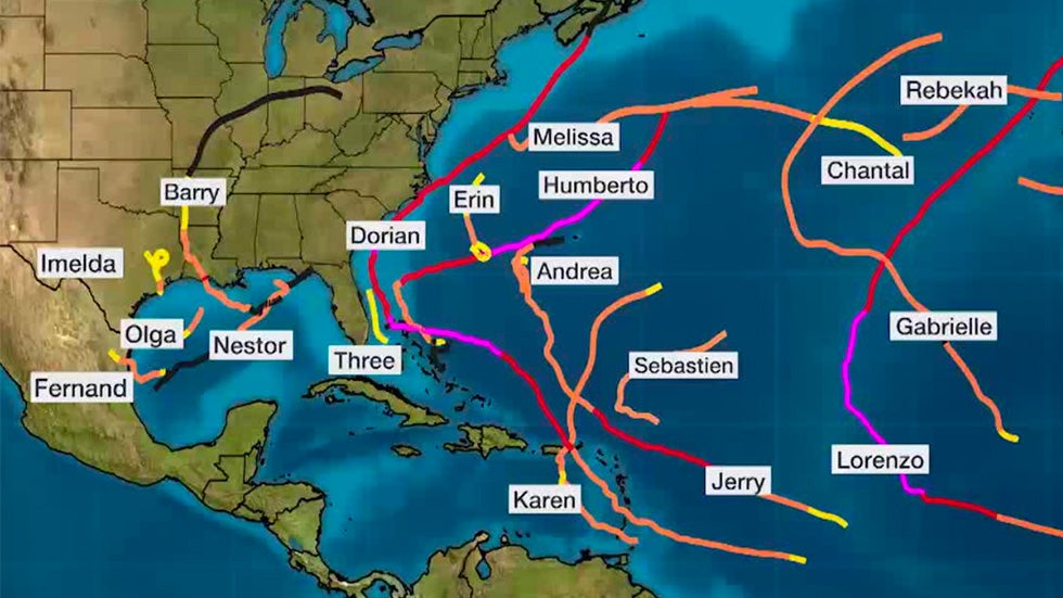 The Longest-Lasting, Farthest-Tracking Hurricanes on Record  The
