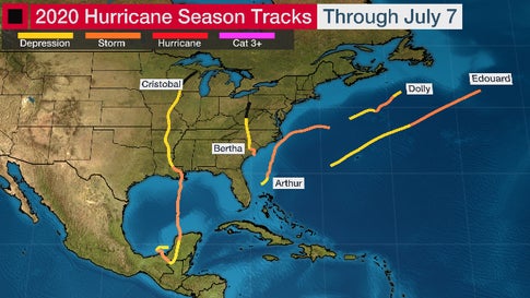The 2020 Atlantic Hurricane Season Isn T Off To As Busy A Start As