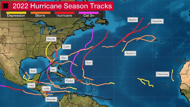 Hurricane Tracker Florida November 2022