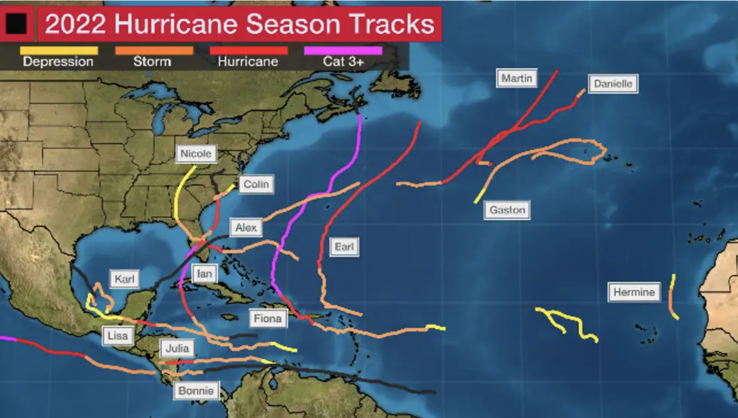 Here's How A Warmer World Could Affect Hurricane Season Weather