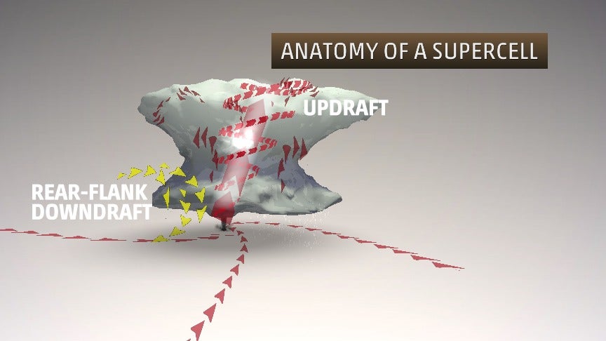Pilger, Nebraska Twin Tornadoes How They Happened and How Unusual They Were The Weather Channel
