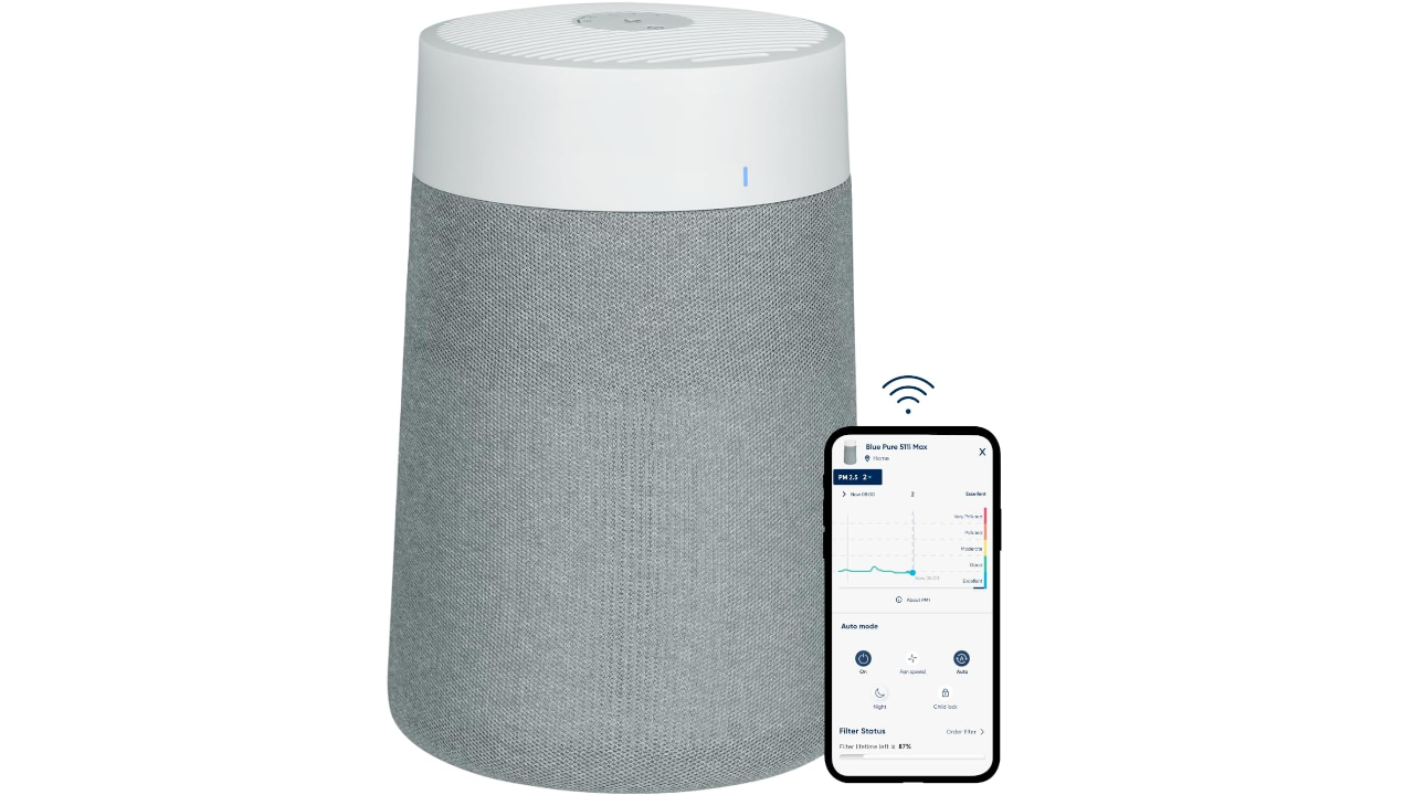 BLUEAIR 511i Max Air Purifier