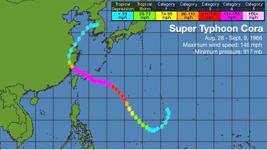 WU depiction of the path of Super Typhoon Cora in September 1966