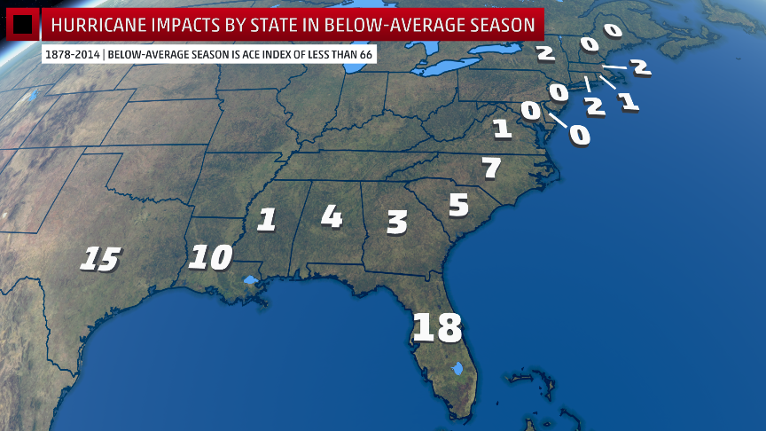 Slow Hurricane Seasons Don’t Mean the U.S. Coast is Off the Hook. Here