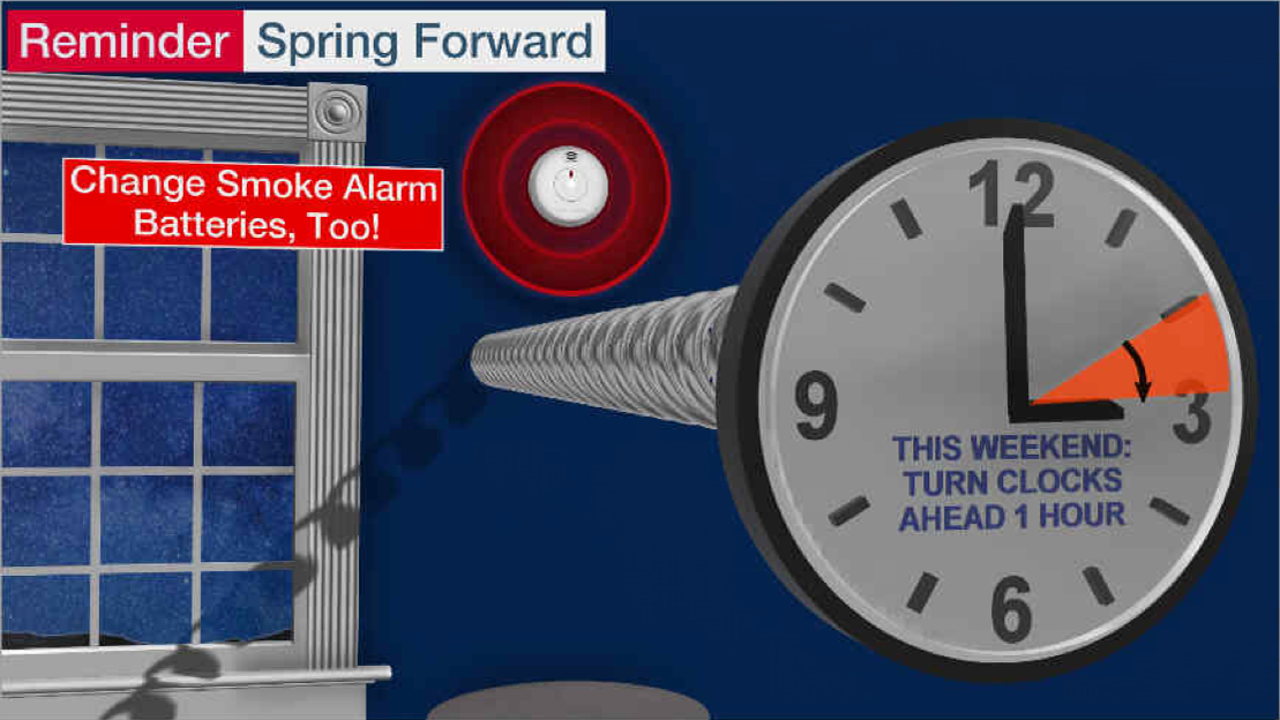 City of Dallas Office of Emergency Management on X: Don't forget to change your clock tonight. Daylight Saving begins at 2 a.m. - SPRING FORWARD!!! It's also a good time to check