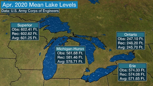 The Record Great Lakes Water Levels, the Destruction They've Caused