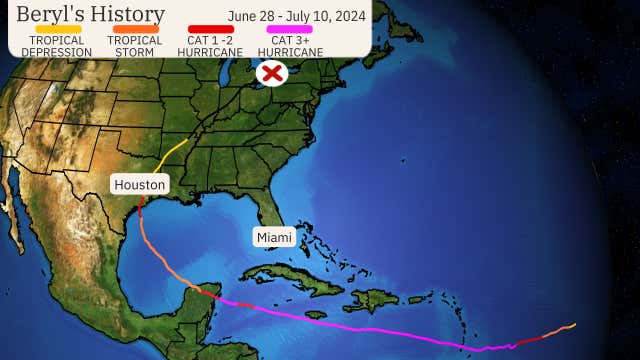 Hurricane Beryl Recap | Weather.com