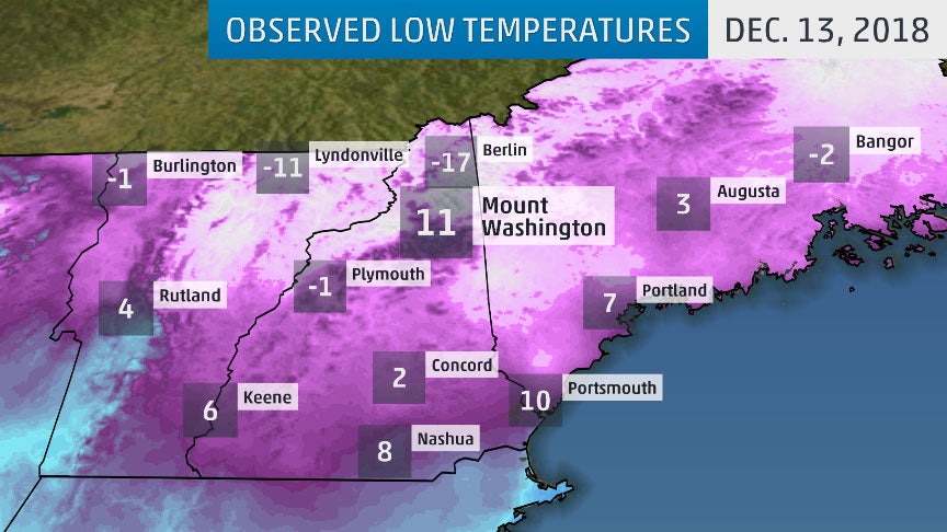 How Was Mount Washington Warmer Than the Rest of New Hampshire Thursday