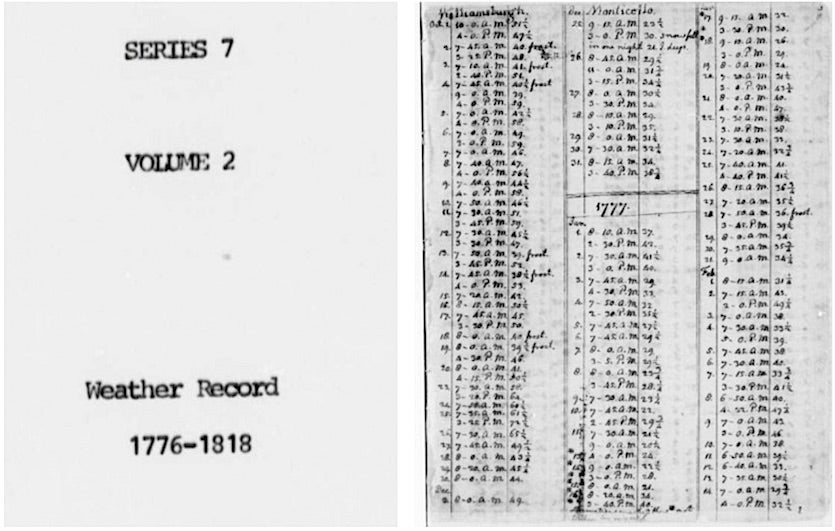 Excerpt from Thomas Jefferson weather records