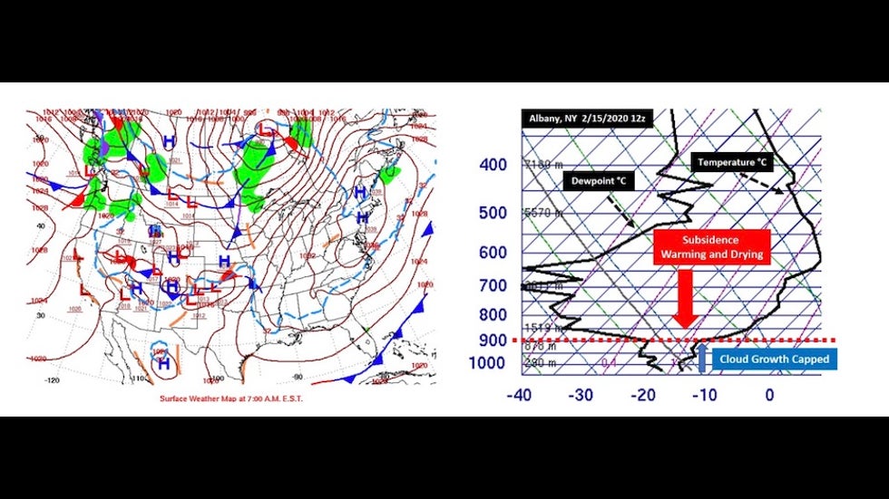 Surface map and sounding (left) near Lakes Erie and Ontario, 2/15/20