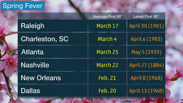 Looking Forward to Spring? Here's When Temperatures Typically Warm Up ...