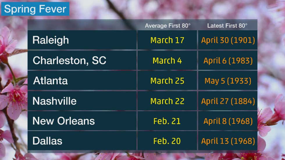 Looking Forward to Spring? Here's When Temperatures Typically Warm Up ...