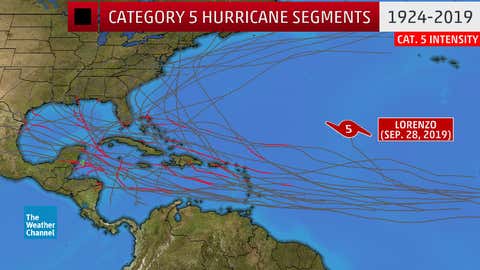 Lorenzo To Hit Ireland And The United Kingdom As A Post Tropical Cyclone After Battering The Azores With High Winds The Weather Channel Articles From The Weather Channel Weather Com