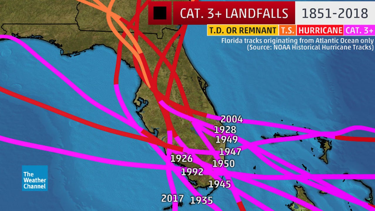 Hurricane Dorian May Reach Part Of Florida S Coast Where No Major Hurricane Landfalls Have Been Recorded The Weather Channel Articles From The Weather Channel Weather Com Hurricane Dorian May Reach Part Of Florida S Coast Where No Major Hurricane Landfalls Have Been Recorded The Weather Channel Articles From The Weather Channel Weather Com