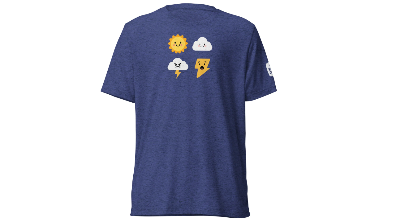 Weather Friends Reaction Icons - The Weather Channel Shop