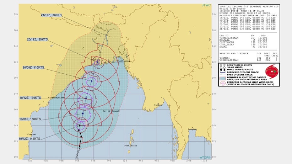 JTWC forecast for Amphan, 15Z 5/18/20