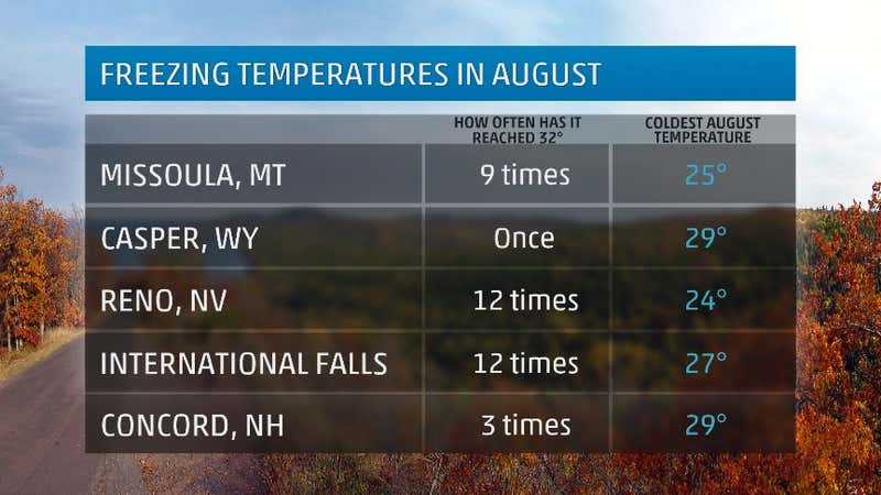 Signs of Fall That Can Appear in August | Weather.com