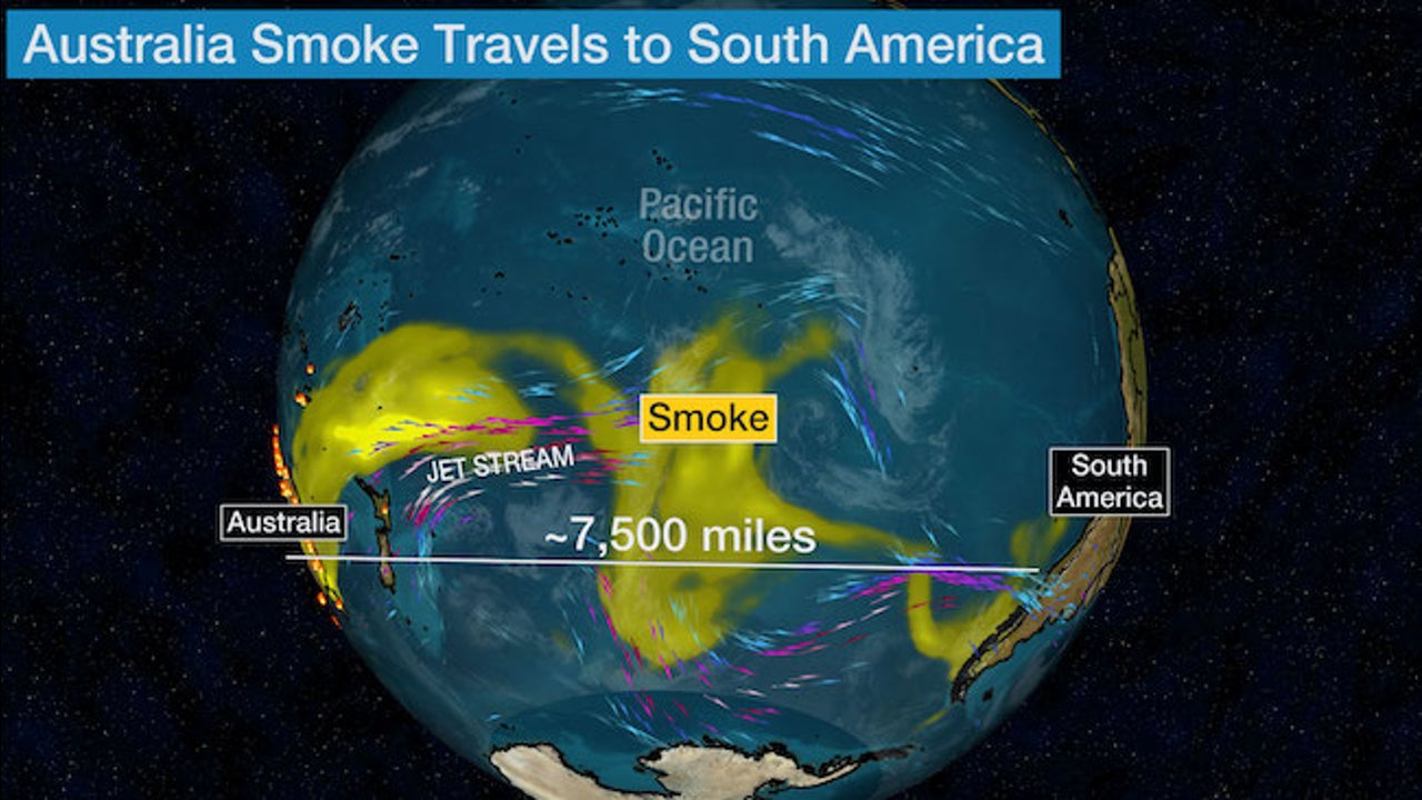 Australian Wildfire Smoke Crossed Pacific Ocean Detected By Satellite Over South America 7 500 Miles Away The Weather Channel Articles From The Weather Channel Weather Com