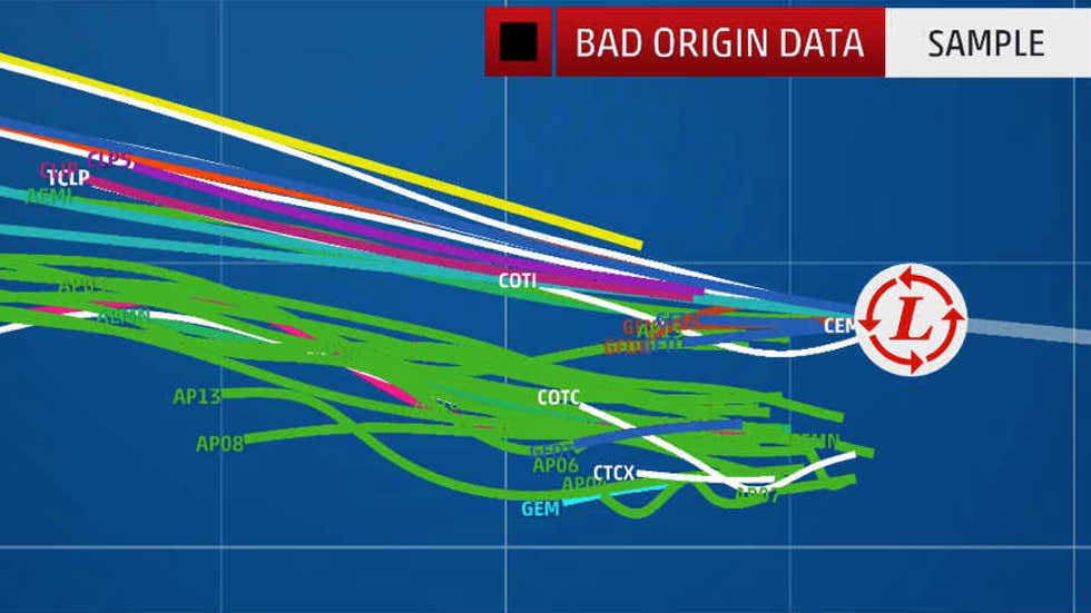 Hurricane Spaghetti Models Four Things You Need to Know to Track