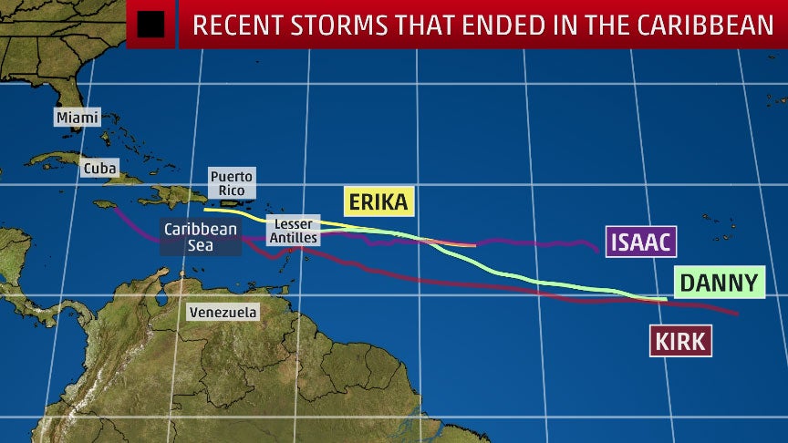 Why the Eastern Caribbean Sea Can Be a 'Hurricane Graveyard' Weather
