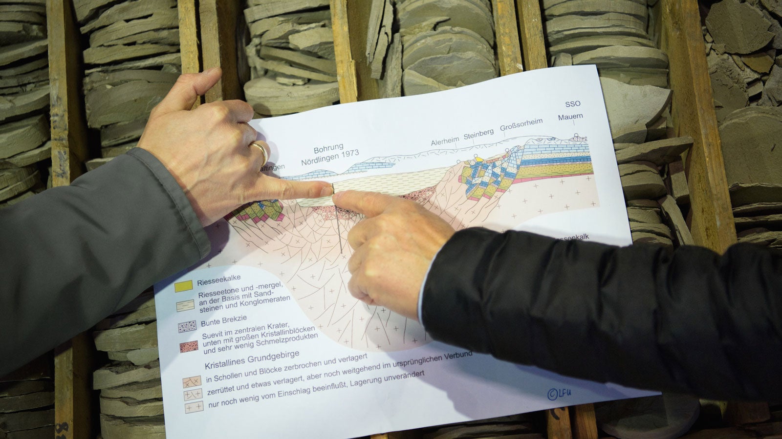 03.03.2020, Bayern, Hof (saale): Dietmar Jung (l), Oberregierungsrat beim Bayerischen Landesamt f?r Umwelt (LfU), unterh?lt sich im Bohrkernarchiv des Landesamtes mit dem Leitenden Regierungsdirektor des LfU, Roland Eichhorn, ?ber die Stelle im Meteoritenkrater des in Bayern befindlichen N?rdlinger Ries, in welcher wichtige Bohrkerne gesammelt wurden. Gesteinsproben aus Bayern sollen der Nasa bei der Suche nach m?glichem Leben auf dem Mars helfen. (zu dpa "Bayerisches Gestein soll bei Suche nach Leben auf dem Mars helfen" vom 07.03.2020) Foto: Nicolas Armer/dpa +++ dpa-Bildfunk +++