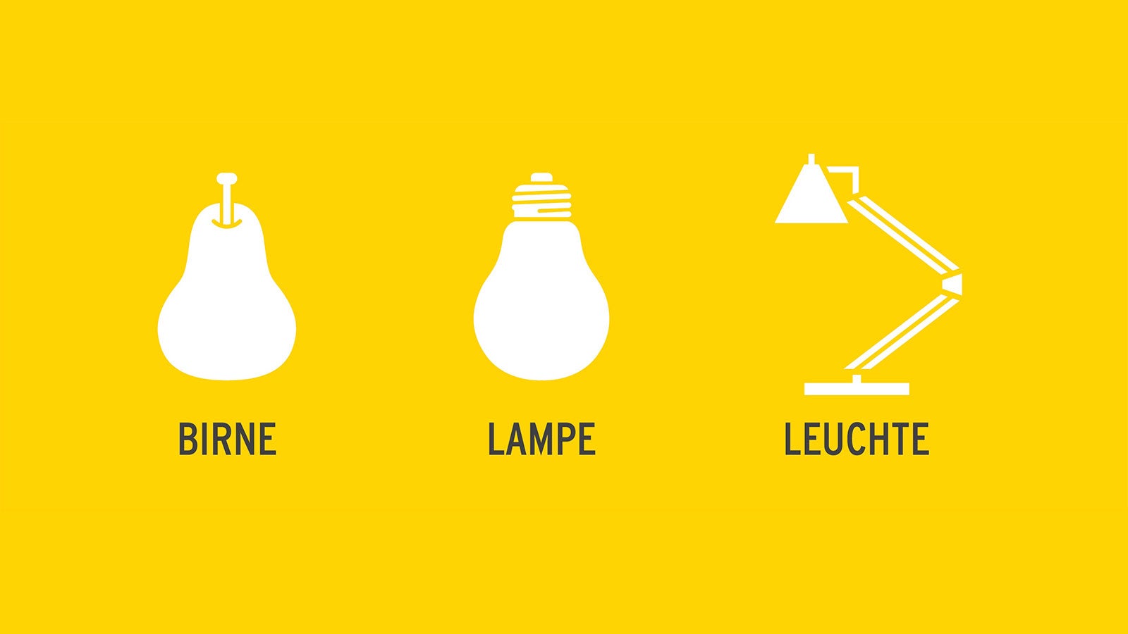 Grafik: Umweltbundesamt/Public Garden