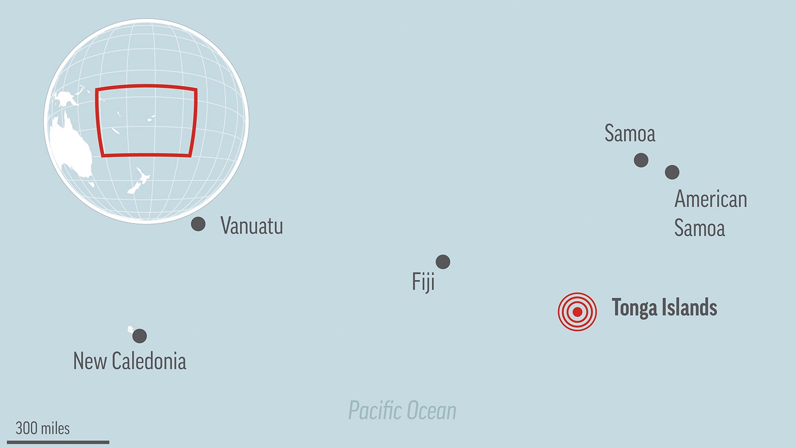 The Pacific island nation of Tonga experienced significant damage following a huge undersea volcanic eruption and tsunami.