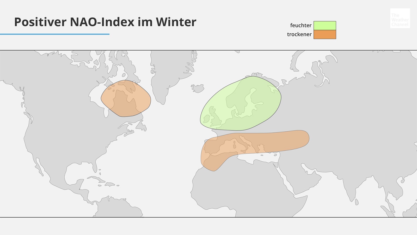 Karte von der Nordhalbkugel. Gr&uuml;ne Bereiche bekommen im Winter bei einer positiven NAO mehr Niederschlag ab. Braune Bereiche bekommen tendenziell weniger Niederschlag ab. 