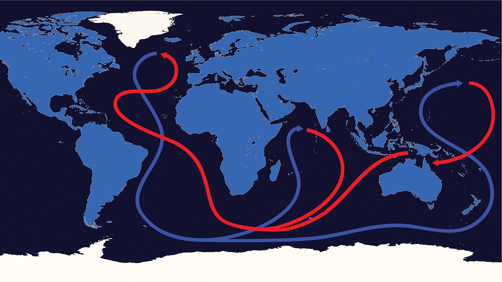 Thermohaline Circulation. 