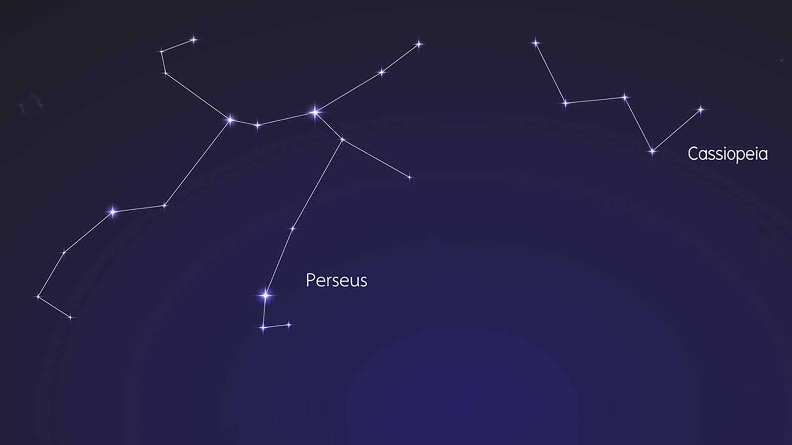 So sehen die Sternenbilder von Perseus und Cassiopeia aus