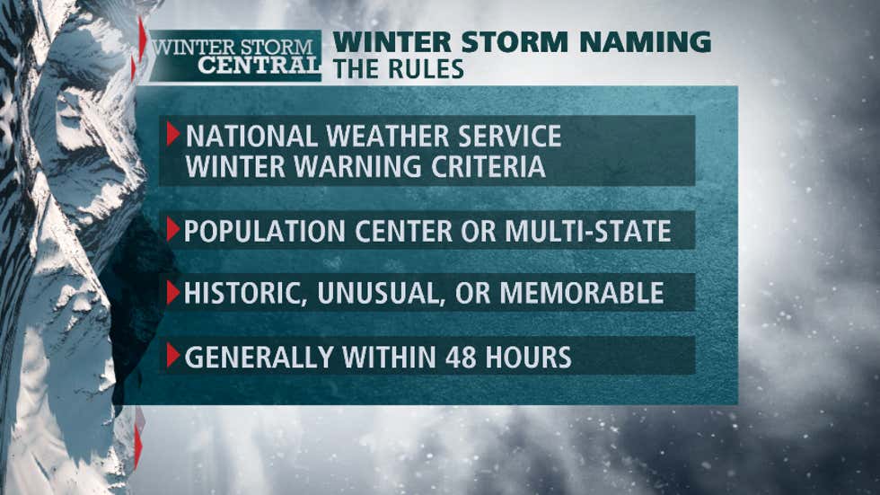 Winter Storm Names 2013 14 How A Storm Will Qualify For Naming winter-storm-names-2013-14-how-a-storm-will-qualify-for-naming