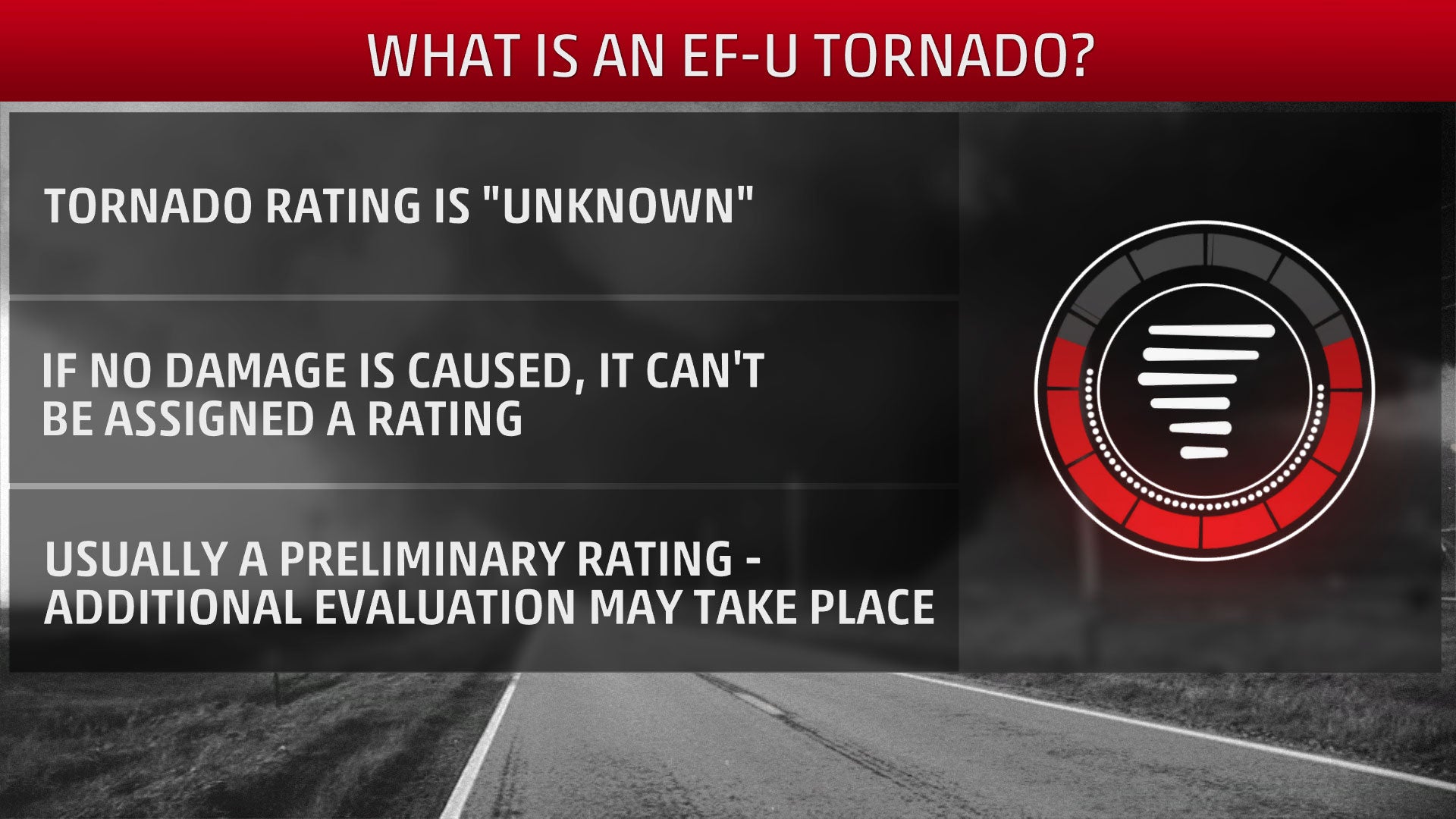Tornado In Washington State Was Rated Ef U Here S What That Means The Weather Channel Articles From The Weather Channel Weather Com