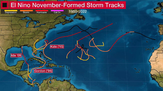 How El Niño Could Impact November In Hurricane Season | Weather Underground