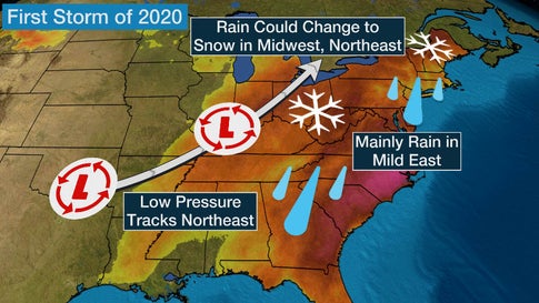 2020 When Winter Comes 2020 When Winter Comes