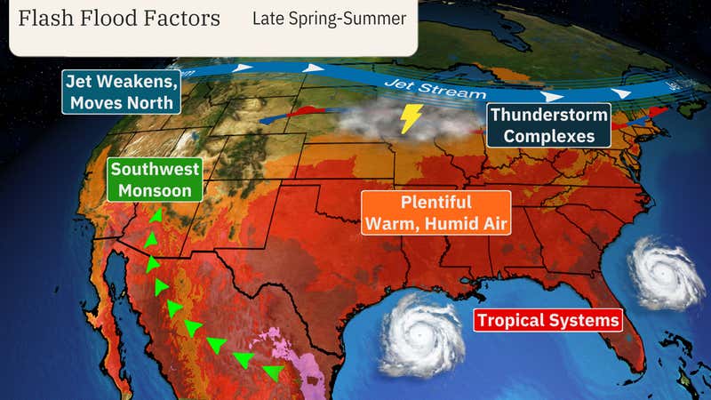Springtime Flash Late-Spring, Summer Is A Notorious Time For Flooding | Weather.com