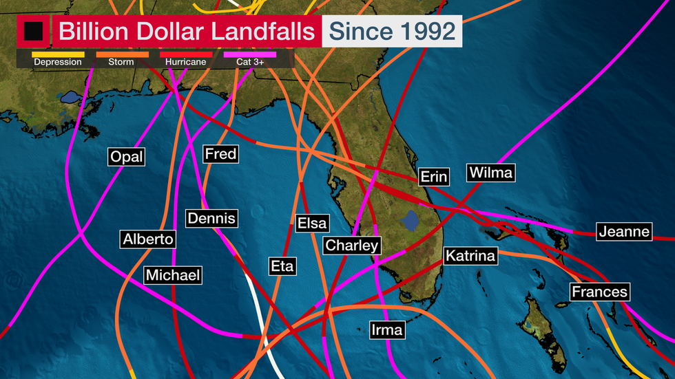 Hurricane Andrew: How Florida's Changed Since | Weather Underground