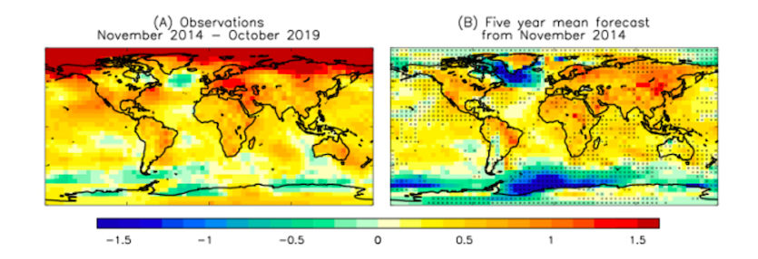 Decadal forecast verification from UK Met Office, 2014-2019