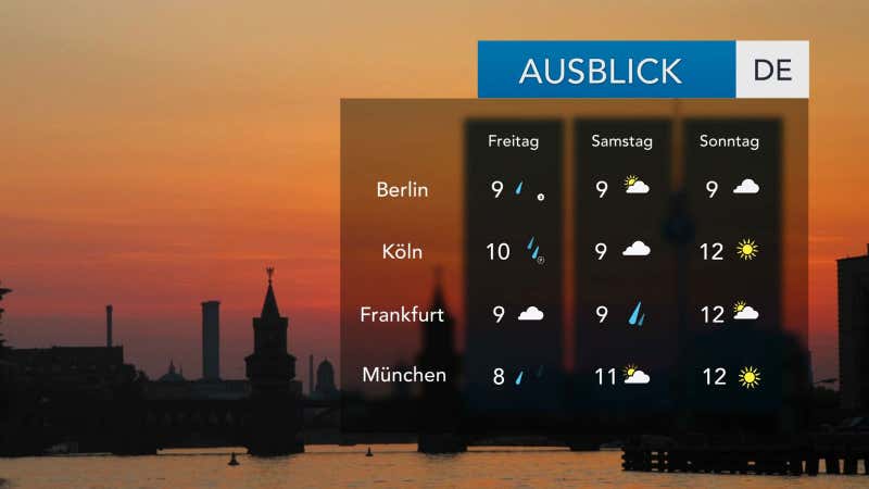 Das wetter für freitag, den 15. juli – ems tv Wetter am Freitag: Es ist überwiegend trüb und kühl | The Weather