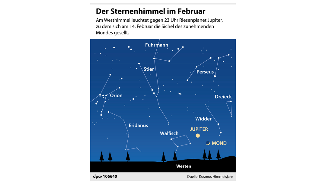 "Der Sternenhimmel im Februar 2024" (Grafik: S. Stein; Redaktion: D. Loesche)