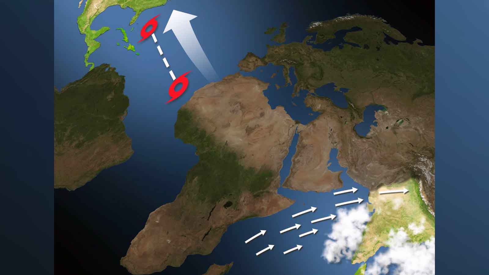 Indian monsoon steers tropical cyclones across the Atlantic.