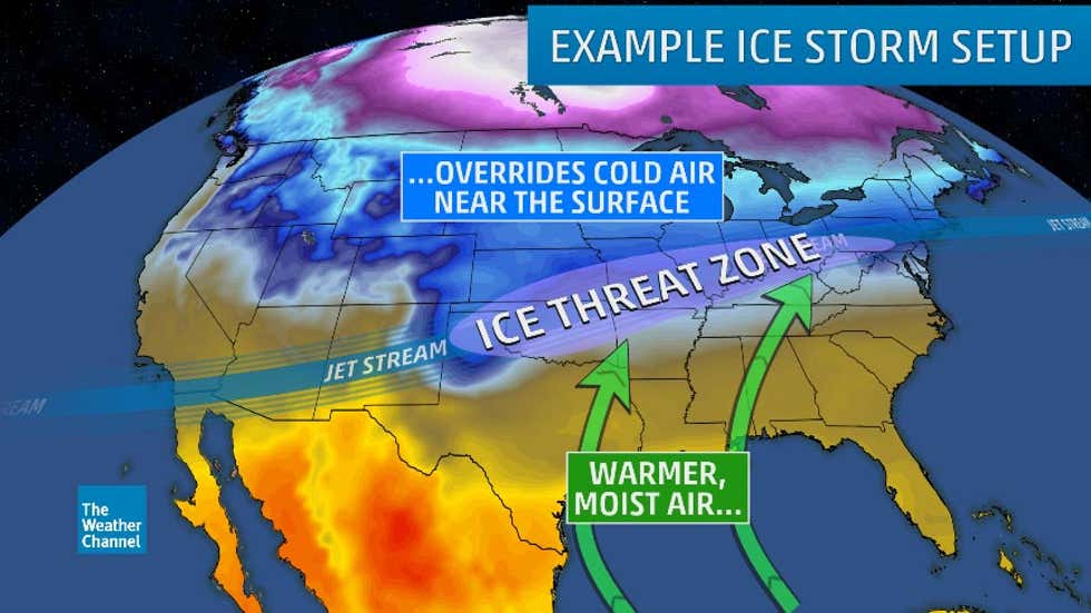 5 of the Most Extreme Weather Patterns to Look For During Winter ...