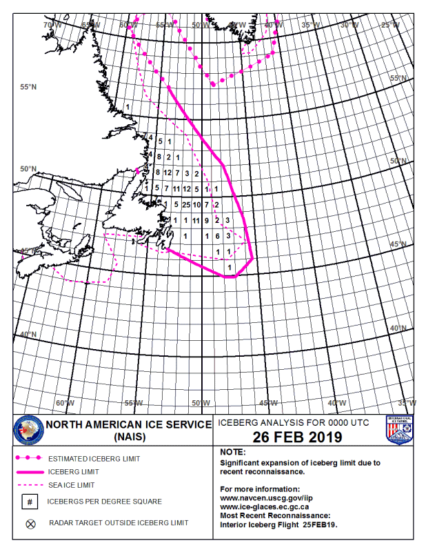 Animation of NIAC iceberg analyses for 2019. (NAIC)