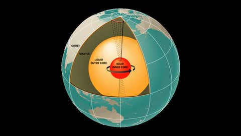 Illustration of the Earth's interior. (Dixon Rohr/NASA/JPL-Caltech)