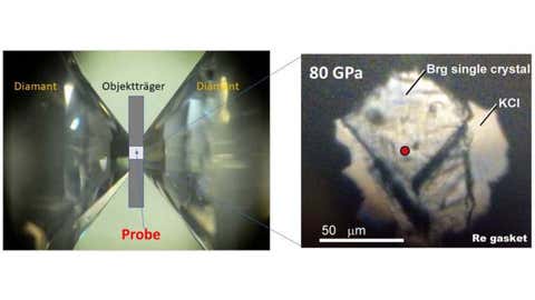 Measuring device for determining the thermal conductivity of bridgmanite under high pressure and extreme temperature. (from Murakami M, et al, 2021)