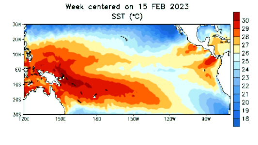 Sea surface temperature changes over the tropical Pacific Ocean (NOAA)