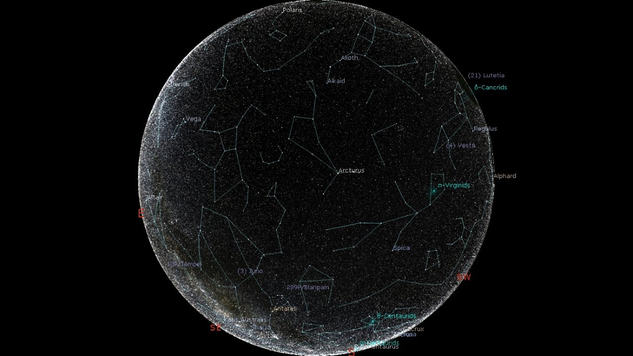 Watch The Sky Major Celestial Events To Adorn The Night Sky In February The Weather Channel Articles From The Weather Channel Weather Com Celestial Events February 2022